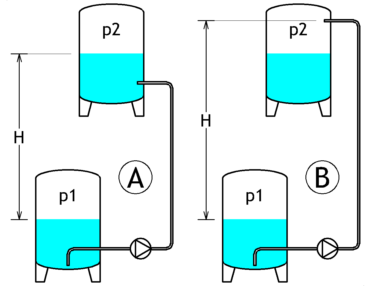 pump schematic