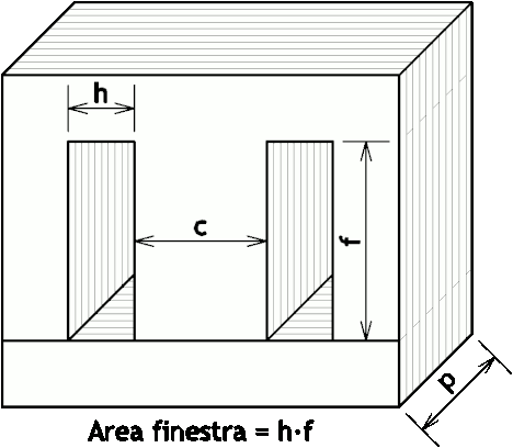 trasformatore